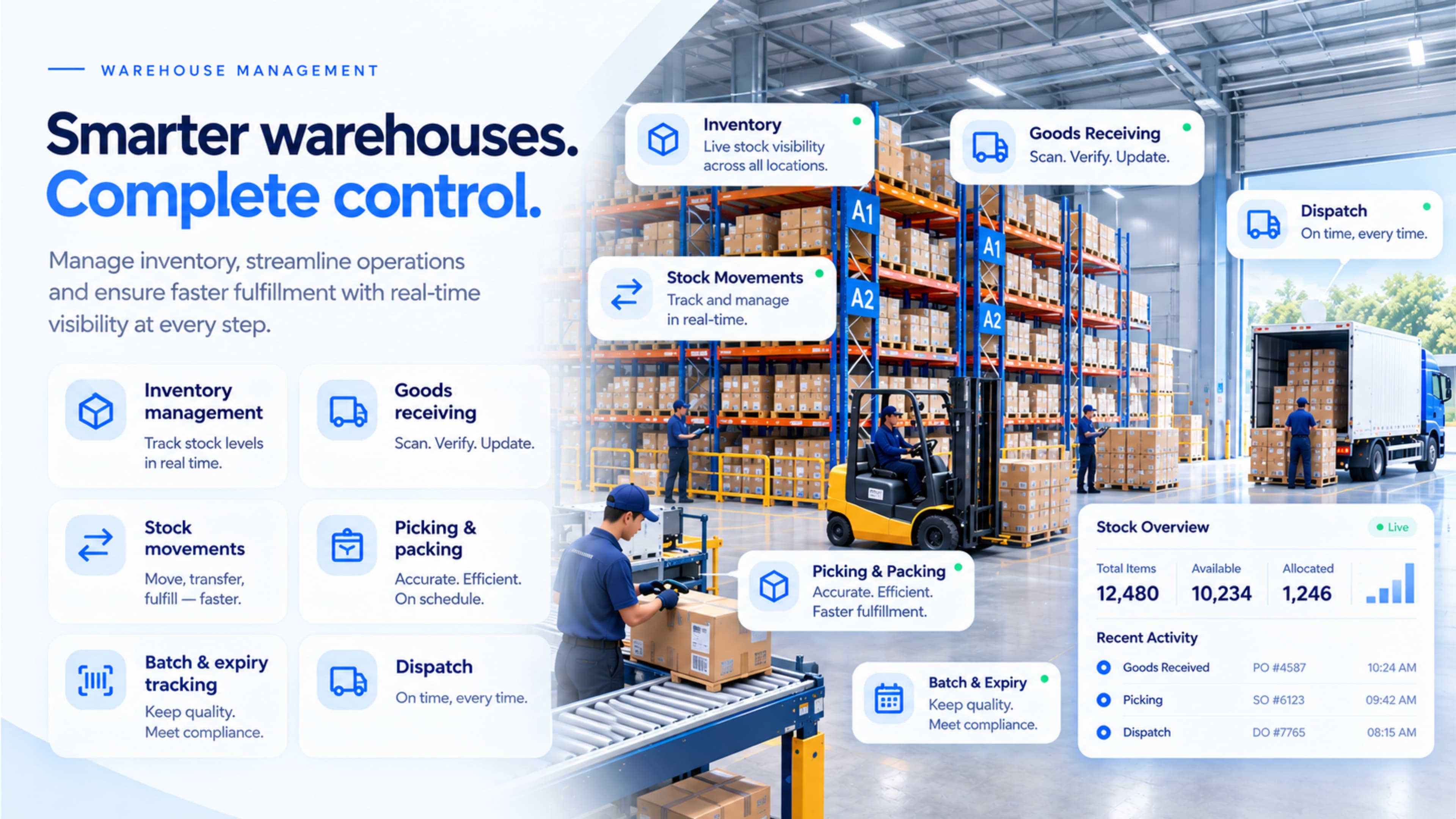 Velox distribution management workflow, slide 4
